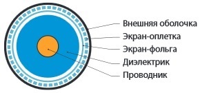 77064