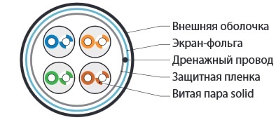 76587ттт