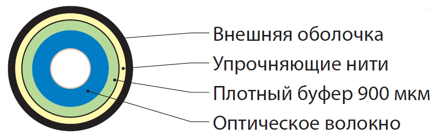 193086