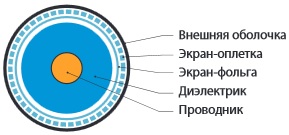85746