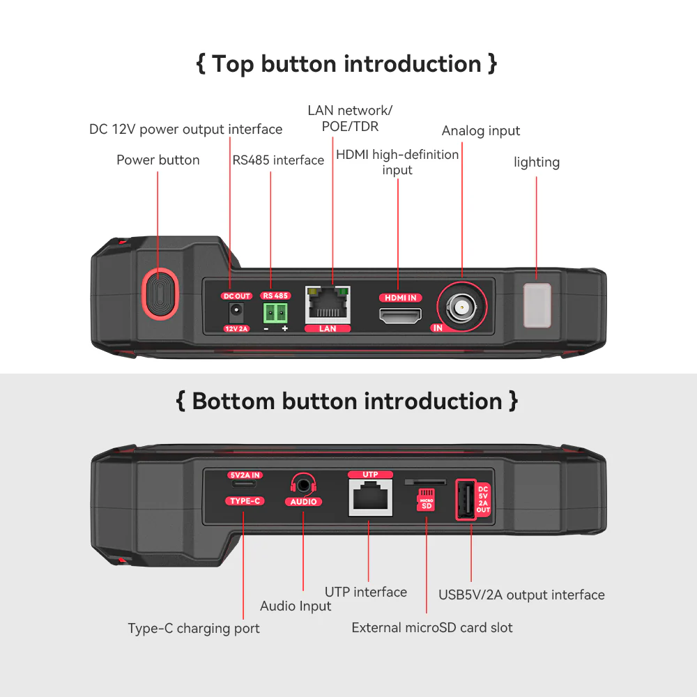 Многофункциональный тестер для видеонаблюдения Noyafa NF-IPC725_9