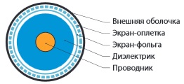 77106