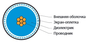 85752