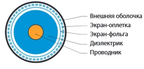 77042