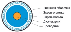 77069