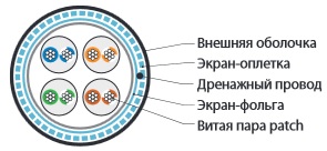 76855ттт