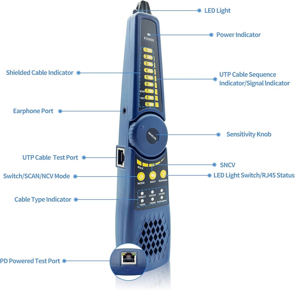 Приемник трасировщик Noyafa WR