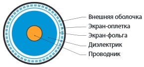 77058