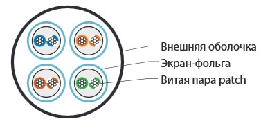 76569ттт