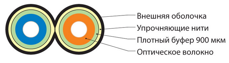 173409