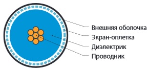 85750
