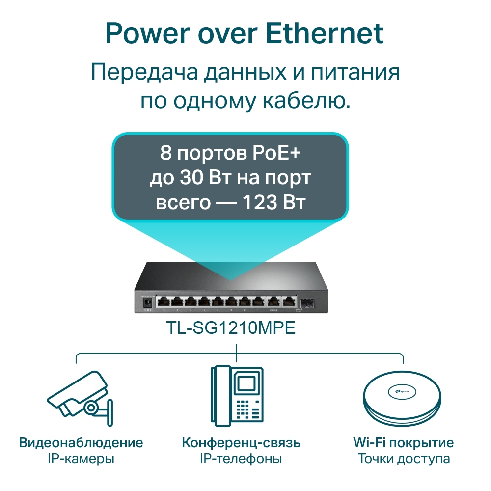 Коммутатор TP-Link TL-SG1210MPE(4))