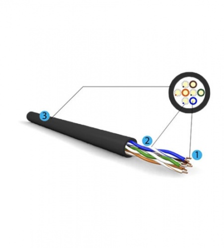 Кабель связи UUTP Cat 5e PE 4х2х0,52