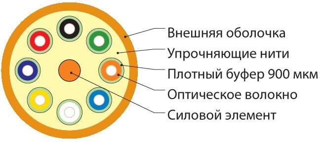 85974