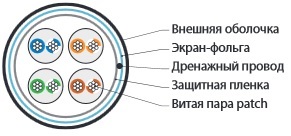 76972ттт