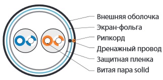 76831