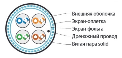 158510ттт