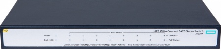 Коммутатор HPE OfficeConnect 1420 8G PoE+ 64W (JH330A)-0