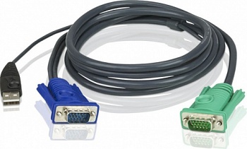 Устройства KVM