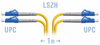 Компоненты ВОЛС
