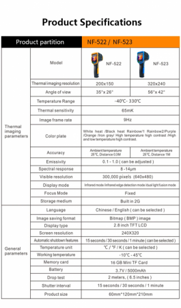 Тепловизор Noyafa NF-523-8