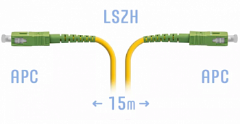 Компоненты ВОЛС