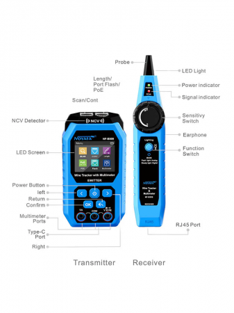 Многофункциональный кабельный тестер с мультиметром Noyafa NF-B509-2