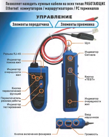 Универсальный кабельный тестер с тональным генератором, индуктивным щупом и LAN тестером NS/NF-806R-2