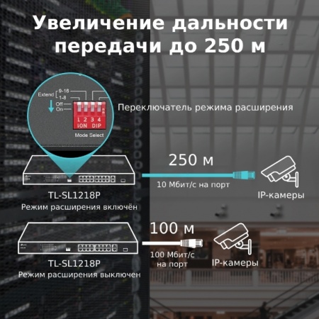 Коммутатор TP-Link TL-SL1218P-3