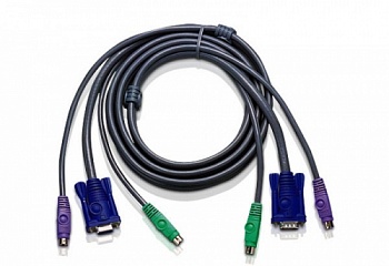 Устройства KVM