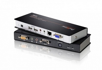 Устройства KVM