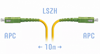 Компоненты ВОЛС