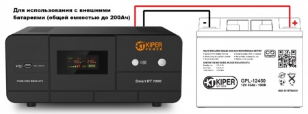 Источник бесперебойного питания Kiper Power Smart RT 1000 (1000VA/600W)-3
