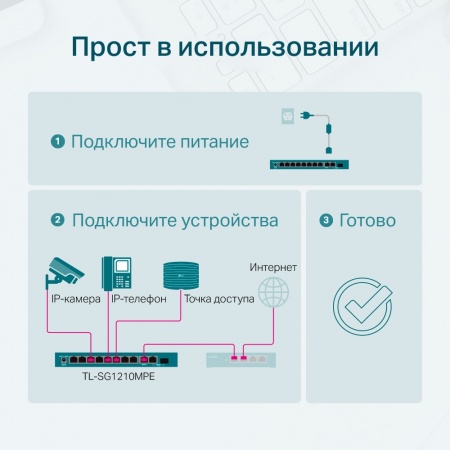 Коммутатор TP-Link TL-SG1210MPE-6
