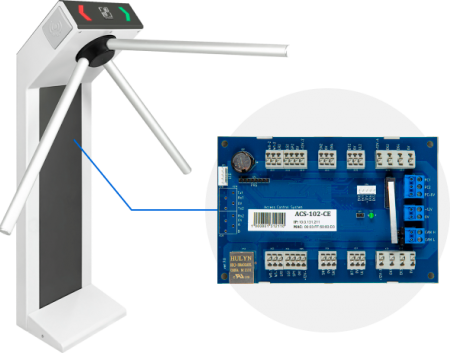 Электронная проходная CARDDEX на базе контроллера RusGuard ACS-102-CE-S-0