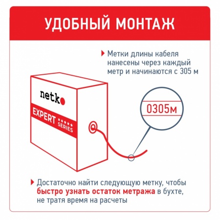 Кабель U/UTP4 cat.6, 4 пары 23 AWG BC, 305м, с крестовиной, нг(А)-LSLTx, зеленый; одножильный, FLUKE-1