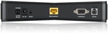 Модем-маршрутизатор SHDSL Zyxel P-791R v3-1