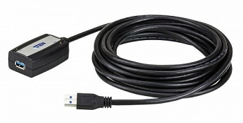 Устройства KVM