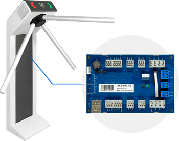 Электронная проходная CARDDEX на базе контроллера RusGuard ACS-102-CE-S
