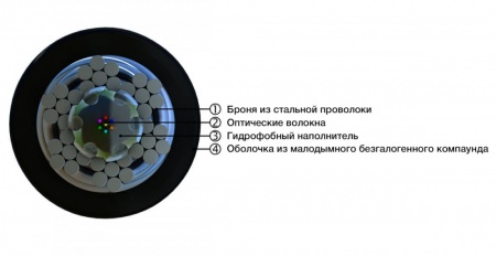 Кабель ОВ,9/125(G.652D)SM,4ОВ,брон,в канате из стал.проволок,гелезапол,внутр/внеш,LSZH,нг(А)-HF,черн-1