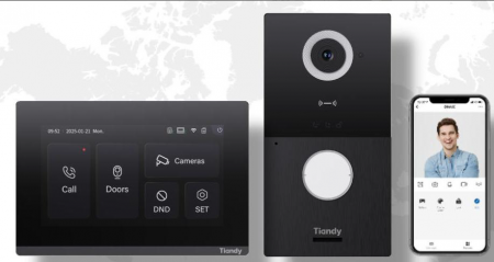 Комплект видеодомофона Tiandy TC-P3601 Spec:7/I/O-0