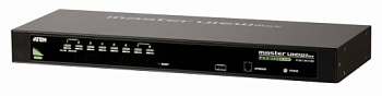 Устройства KVM